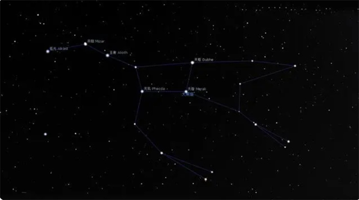 北斗七星的起点 123光年的大熊座α星 有何特殊之处