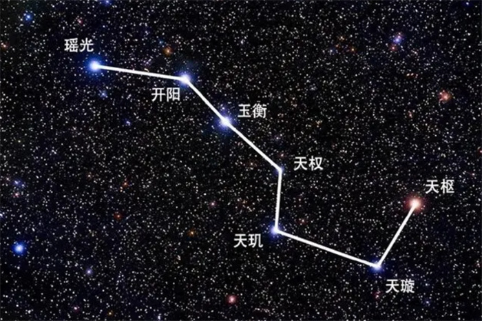 北斗七星中的天枢 其实是一个双恒星系 诞生于10亿年前
