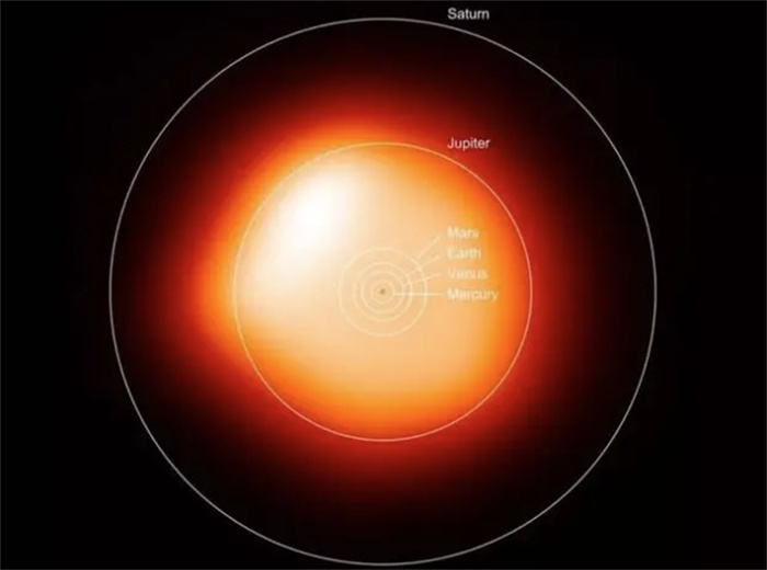 超新星爆发后，亮度超过满月媲美太阳，能省下多少电费？