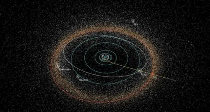 第二个奥陌陌？天文学家发现星际来客，直径达到120光年