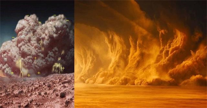 几个月见不到太阳  美国火星车因此失联  火星沙尘暴有多可怕
