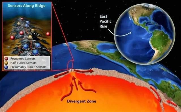 宇宙里的2万个亿个星系  为何都寂静无声  人类是唯一的文明