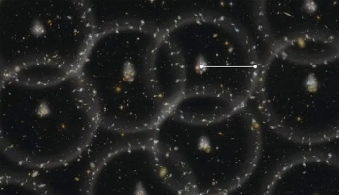 宇宙138.2亿岁，这么精确的年龄，科学家是怎么算出来的？