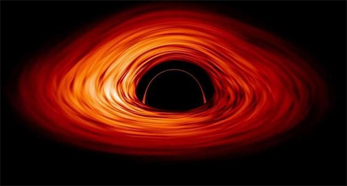太阳系会被黑洞吞噬吗  看似不可能   可科学家却计算出了吞噬时