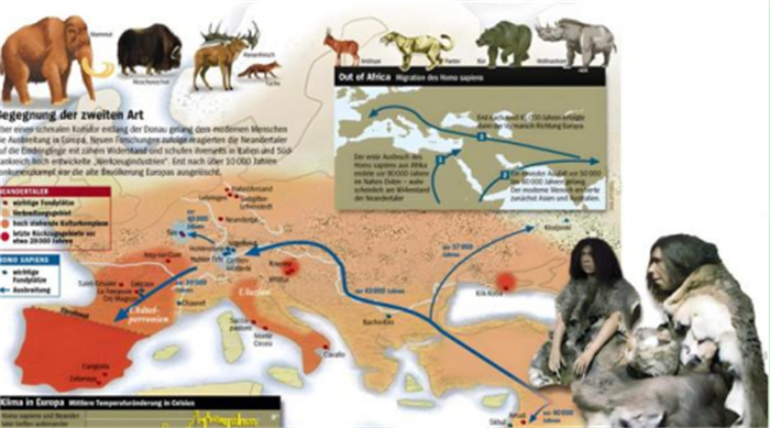 “夏娃理论”遭质疑  人类的起源到底来自哪  难道不是非洲吗