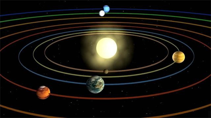 太阳正在带着地球飞速前进  每秒数百公里  它们要去哪