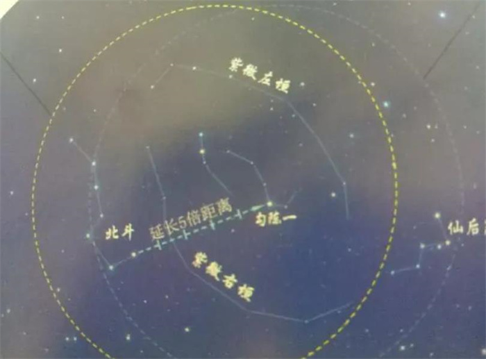 紫微垣是什么星（紫微星是宇宙帝星）