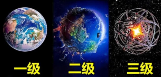 宇宙有几个文明等级（12级）