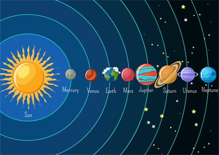 太阳系到底有多少颗行星（8颗）