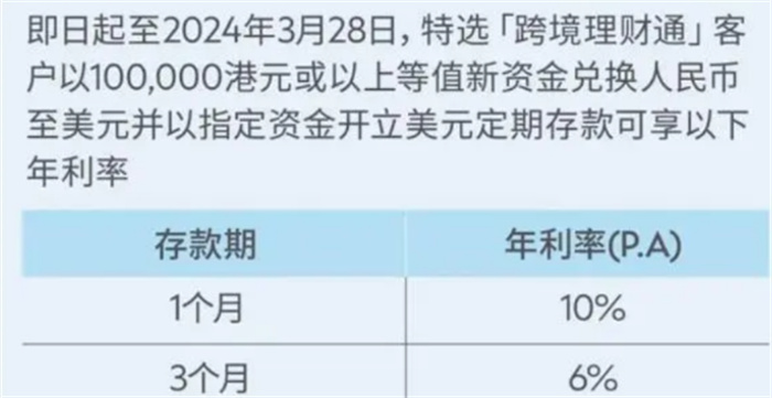 利率10%银行存款产品火爆 银行利率未来趋势