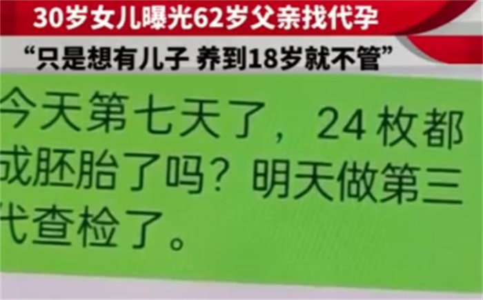 独生女举报62岁父亲代孕生儿子 代孕的危害是什么