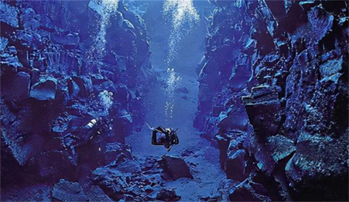 世界上最深的地方是什么海沟（马里亚纳海沟）