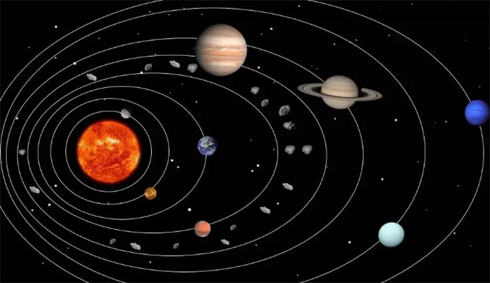哪个行星是太阳系中唯一没有以神命名的行星（地球）