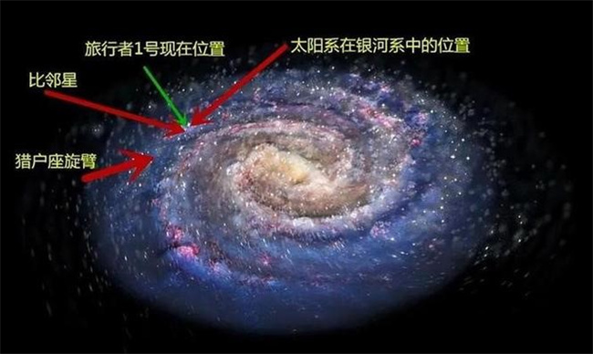 银河系旋臂已断裂正在解体 银河系安全吗