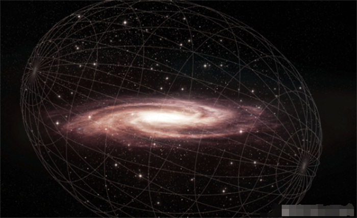银河系的暗物质晕：寻找宇宙的守衡定律